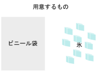 アイシング