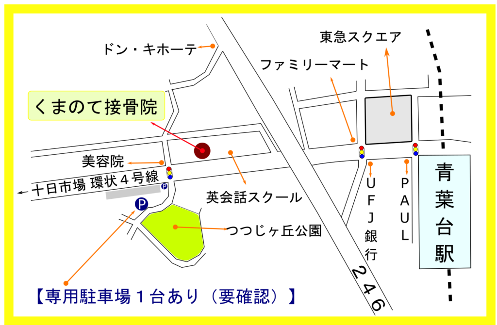 くまのて接骨院あくせす