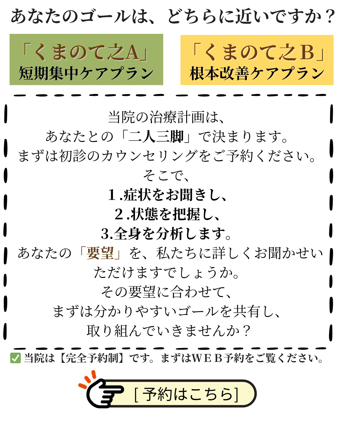 どちらがゴールに近いですか