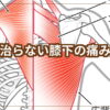 治らない膝下の痛み