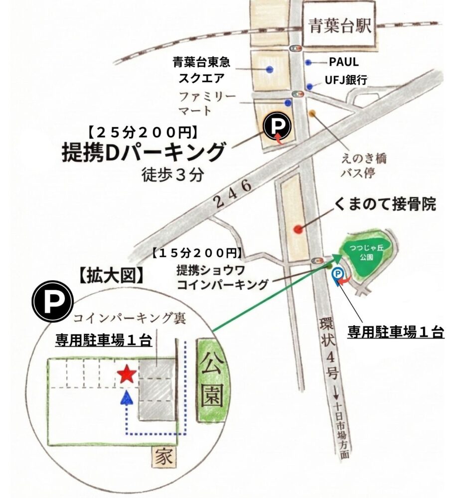 くまのて接骨院 駐車場位置関係図