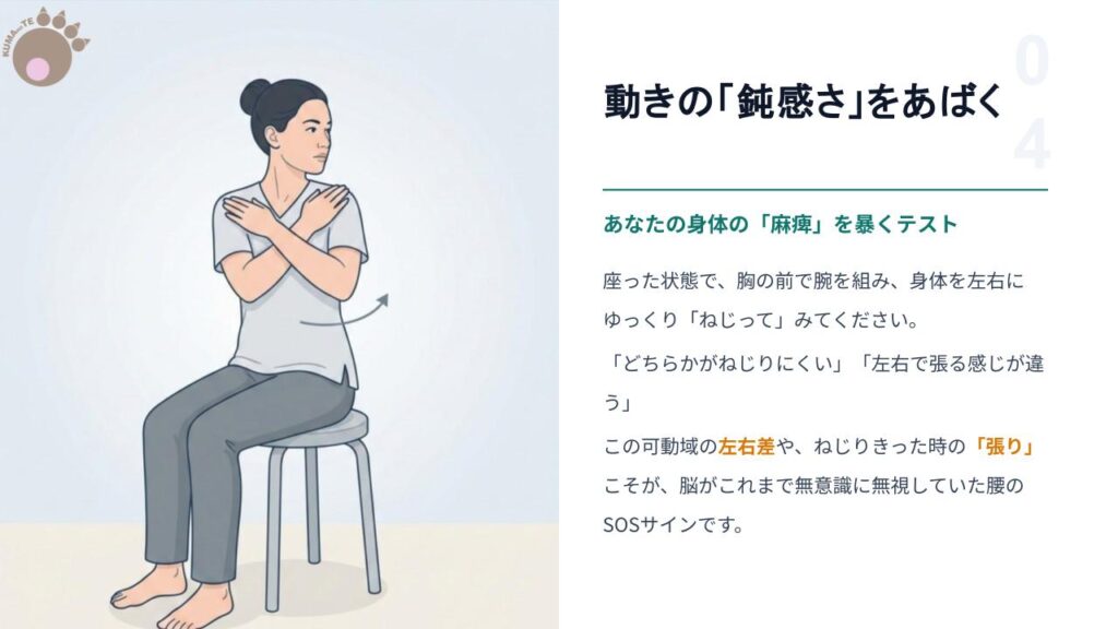 椅子に座って胸の前で腕を組み、身体を左右にねじる「回旋テスト」を行っている様子。