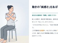 椅子に座って胸の前で腕を組み、身体を左右にねじる「回旋テスト」を行っている様子。